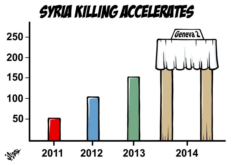 Cartoon: Syria Killing Accelerates